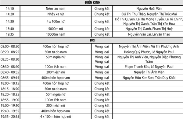 SEA Games ngay 25/8 anh 3