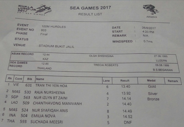 SEA Games ngay 26/8 anh 37