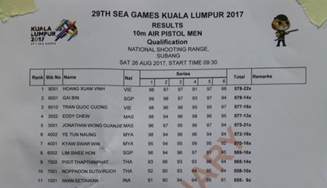 SEA Games ngay 26/8 anh 28