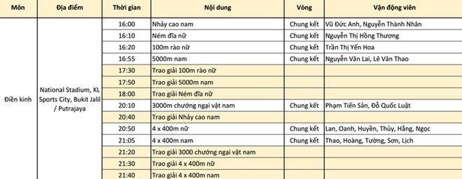 SEA Games ngay 26/8 anh 9