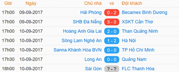 Tran HAGL vs CLB Quang Ninh anh 15