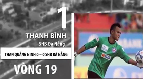 Tran CLB Thanh Hoa vs CLB Hai Phong anh 14