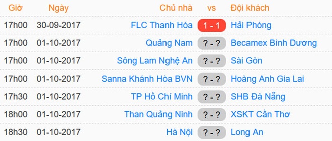 Tran CLB Khanh Hoa vs HAGL anh 4