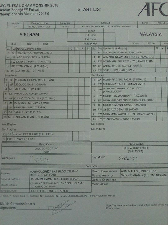 Tran DT futsal VN vs Malaysia anh 9