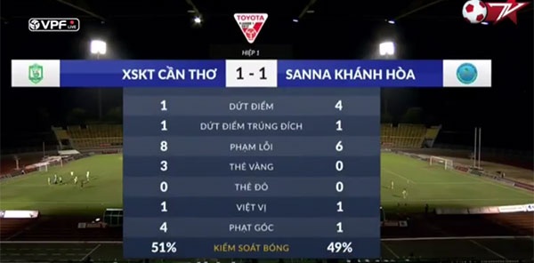 Tran CLB Quang Nam vs CLB Quang Ninh anh 17