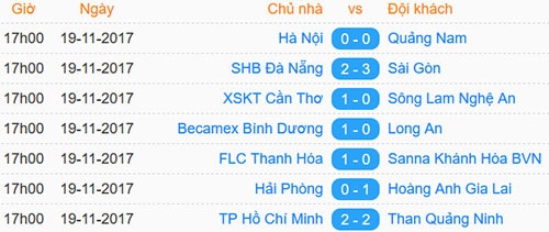 Tran CLB Ha Noi vs CLB Quang Nam anh 21