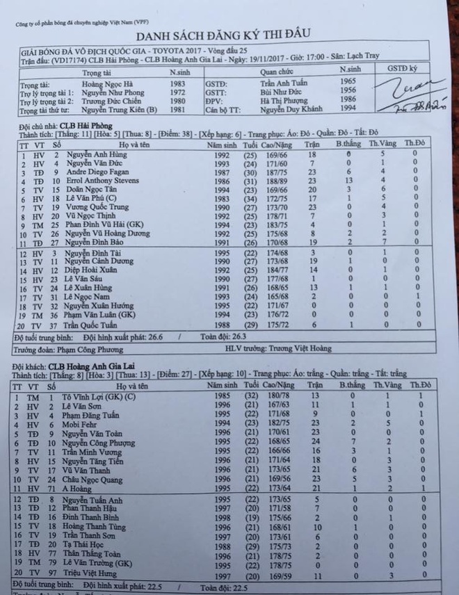 Tran CLB Ha Noi vs CLB Quang Nam anh 12