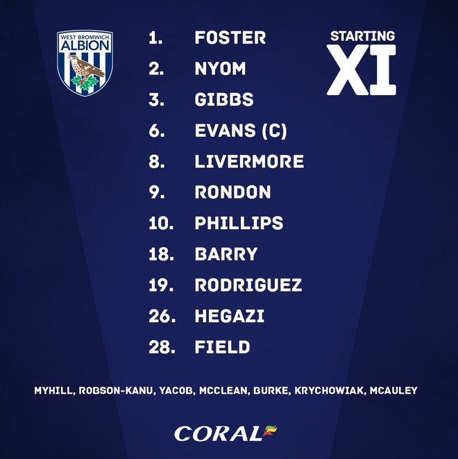 Tran Tottenham vs West Brom anh 6