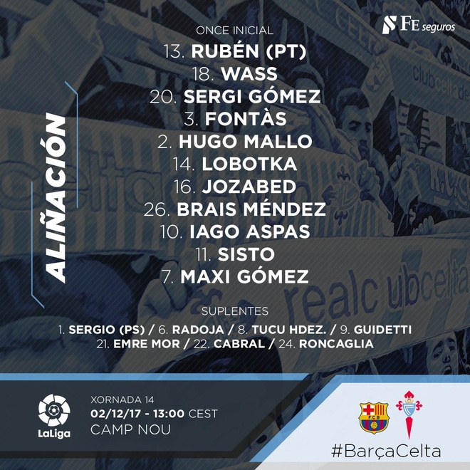 Tran Barca vs Celta Vigo anh 10