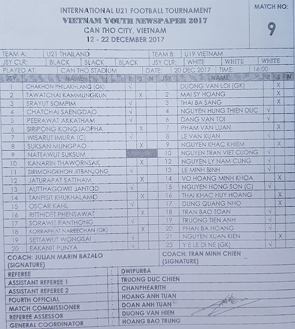 Tran U19 VN vs U21 Thai Lan anh 11