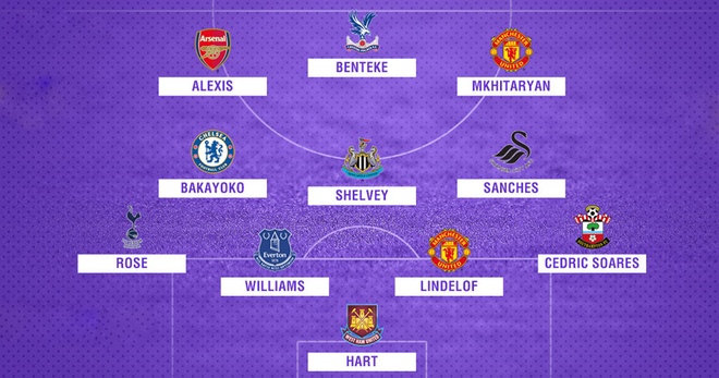 Tran Tottenham vs Southampton anh 7