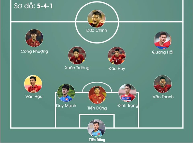 Tran U23 Viet Nam vs U23 Han Quoc anh 20
