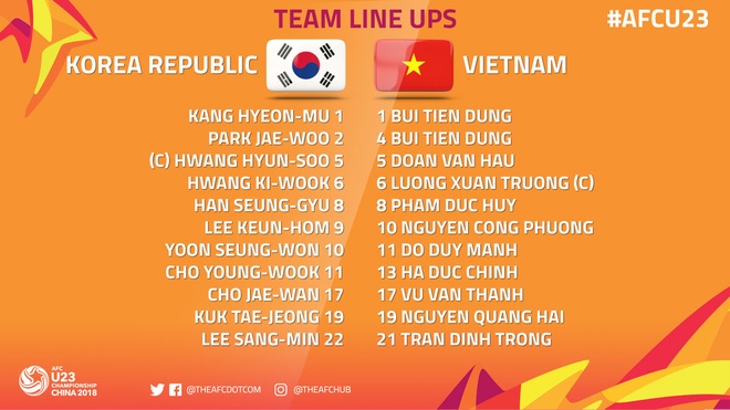 Tran U23 Viet Nam vs U23 Han Quoc anh 15