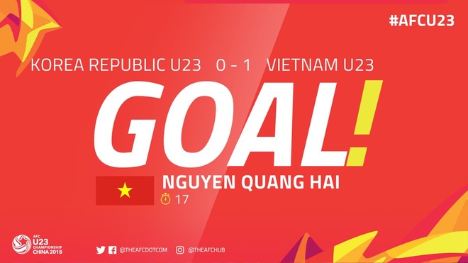 Tran U23 Viet Nam vs U23 Han Quoc anh 16
