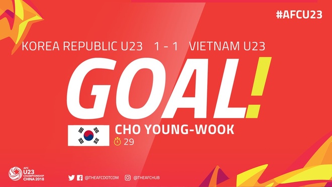 Tran U23 Viet Nam vs U23 Han Quoc anh 17