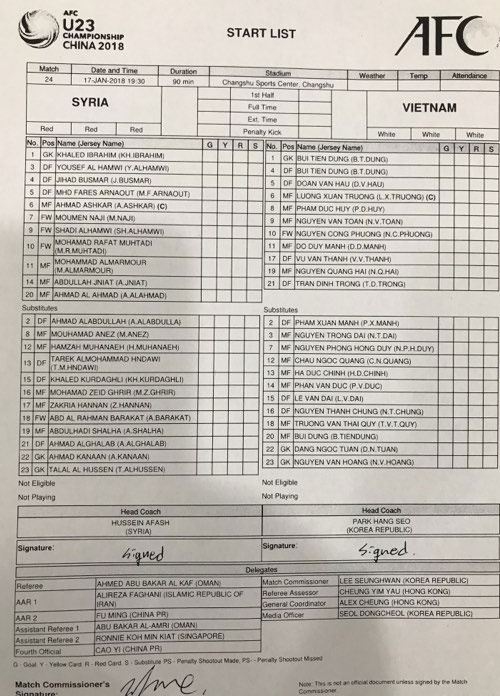 Tran U23 Viet Nam vs U23 Syria anh 11
