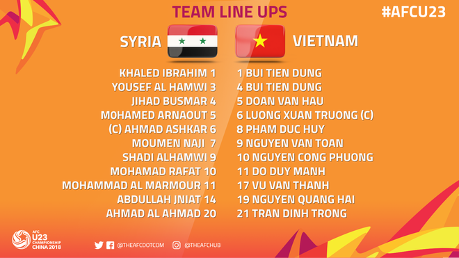 Tran U23 Viet Nam vs U23 Syria anh 16