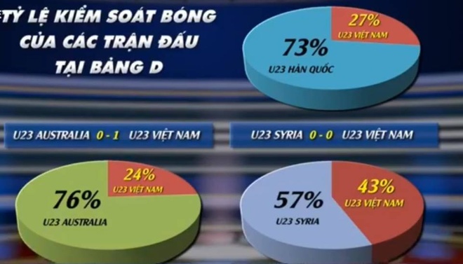 Tran U23 Viet Nam vs U23 Iraq anh 23