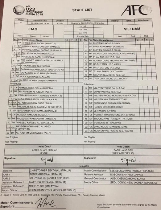 Tran U23 Viet Nam vs U23 Iraq anh 9