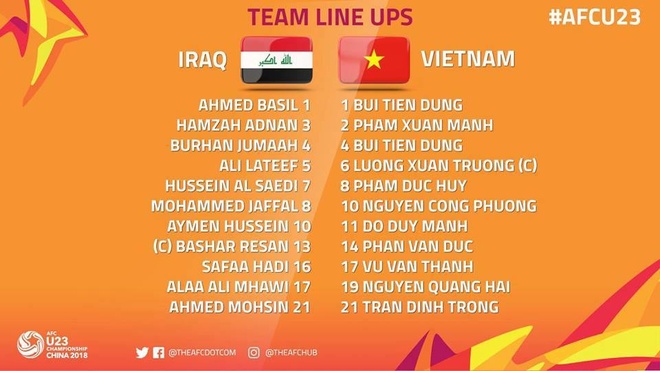 Tran U23 Viet Nam vs U23 Iraq anh 10