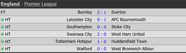 Tran Tottenham vs Huddersfield anh 23