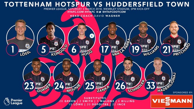 Tran Tottenham vs Huddersfield anh 8