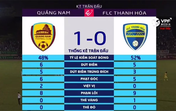 Tran CLB Nam Dinh vs CLB Hai Phong anh 25
