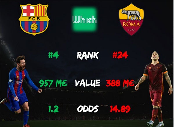 Tran Barca vs AS Roma anh 7