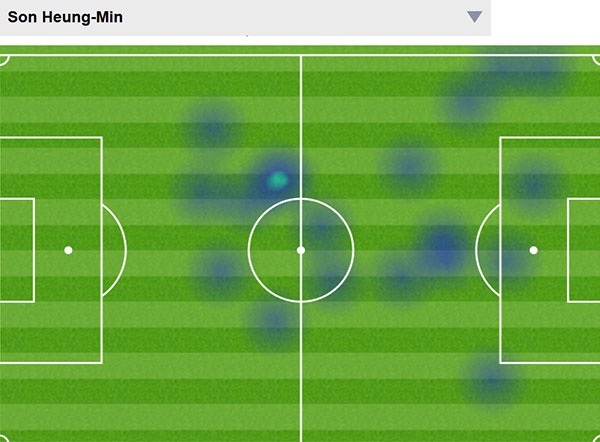 Tran Stoke vs Tottenham anh 15