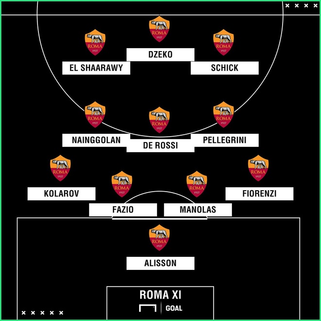 Tran AS Roma vs Liverpool anh 12
