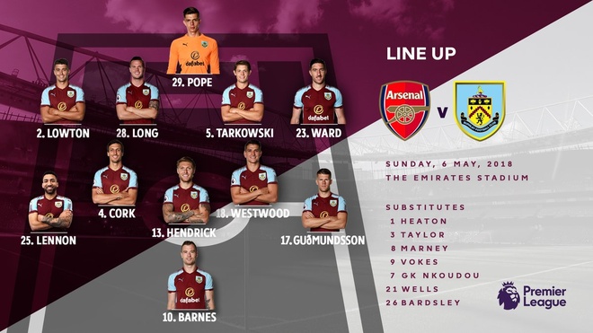 Tran Arsenal vs Burnley anh 10