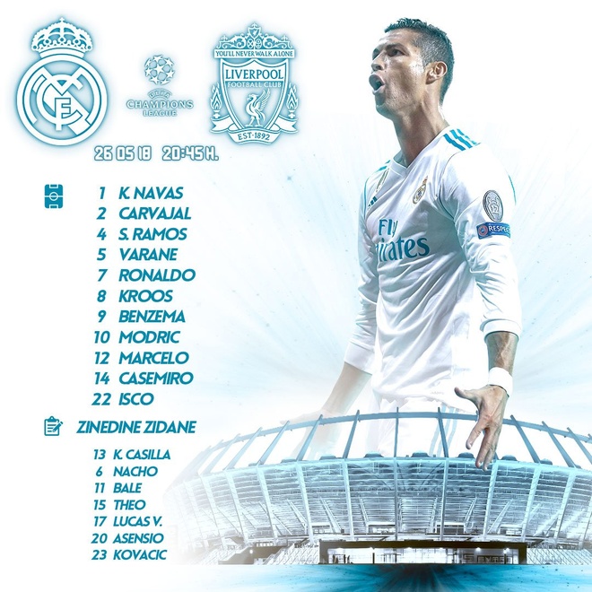 Real Madrid vs Liverpool anh 23