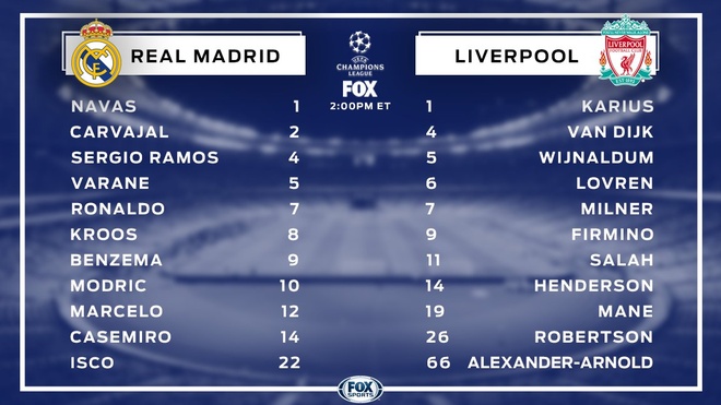 Real Madrid vs Liverpool anh 22