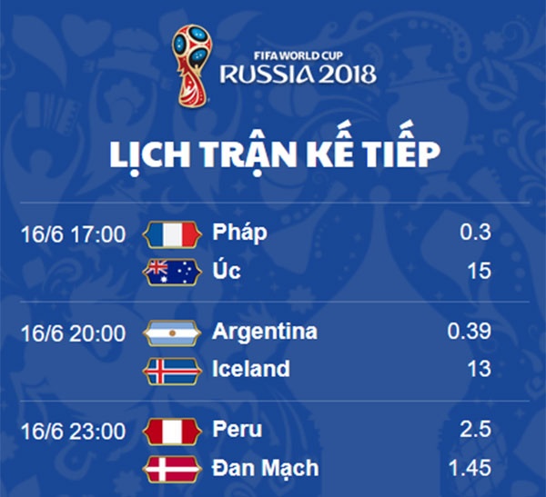 truc tiep World Cup anh 20