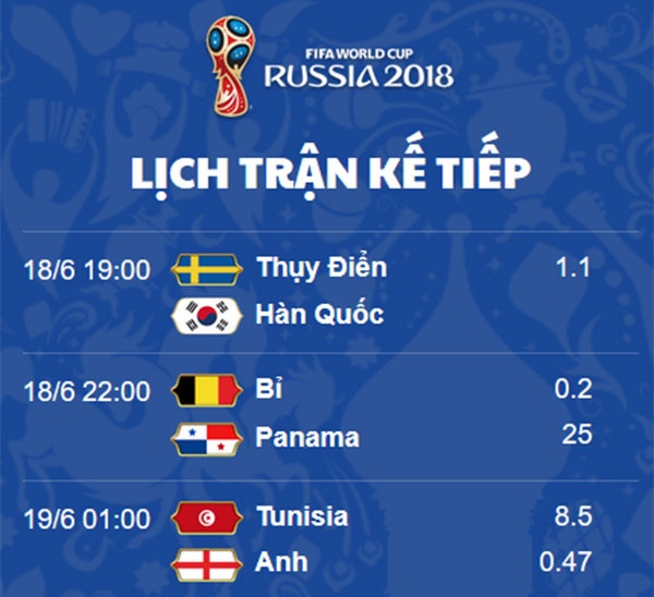 World Cup ngay 18/6 anh 109