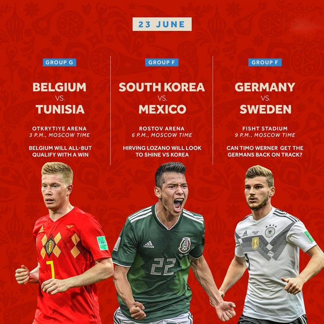 World Cup ngay 18/6 anh 14