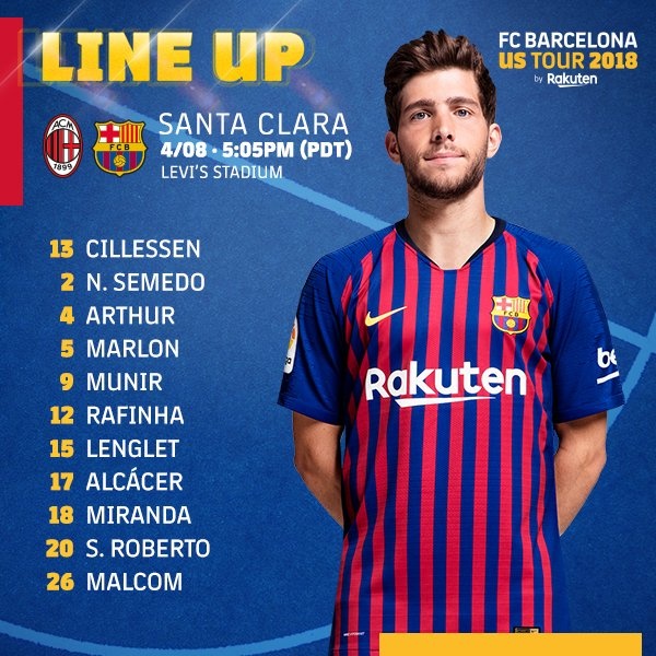 Barca vs AC Milan anh 6