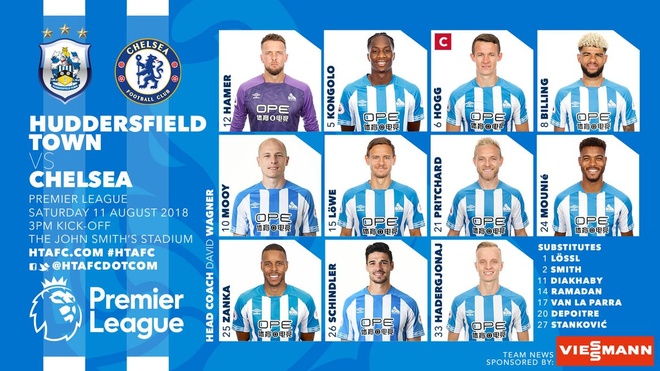 Huddersfield vs Chelsea anh 8