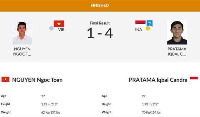 truc tiep ASIAD 2018 anh 25