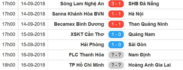 Vong 22 V.League anh 10