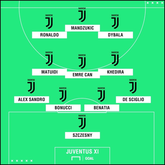 Juventus vs Sassuolo anh 12