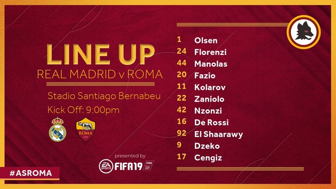 Real vs Roma anh 8