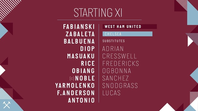 West Ham vs Chelsea anh 8