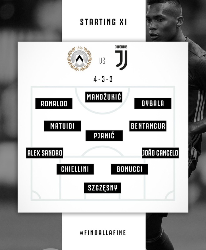 Udinese vs Juventus anh 7