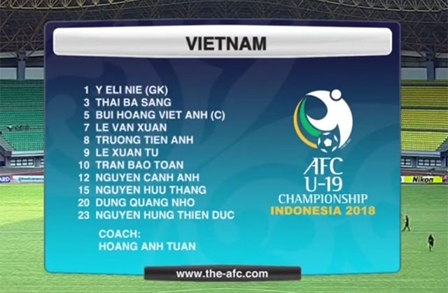 U19 Viet Nam vs U19 Australia anh 17