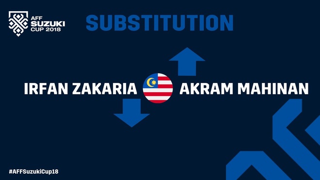 AFF Cup,  Campuchia vs Malaysia anh 12