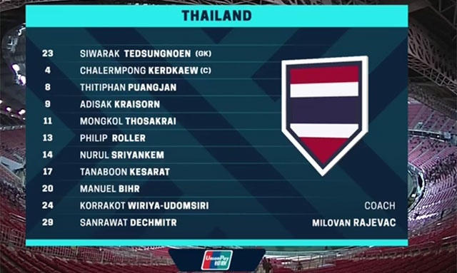 AFF Cup DT Thai Lan vs DT Timor Leste anh 10