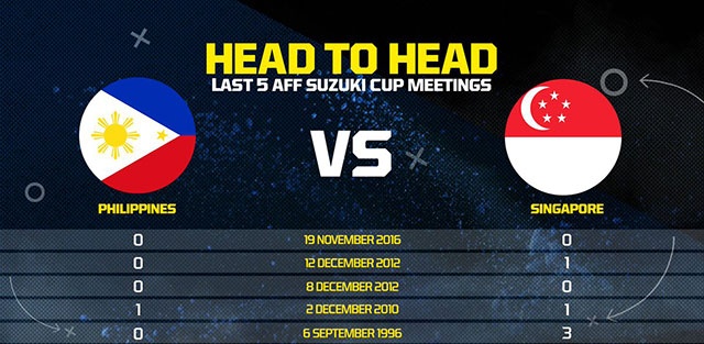 AFF Cup 2018,  Doi tuyen Viet Nam,  Lao vs Viet Nam anh 9