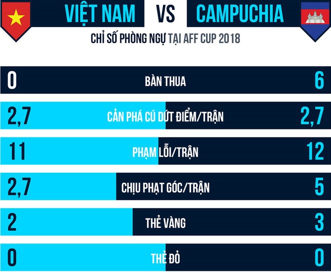 doi tuyen Viet Nam,  AFF Cup anh 7