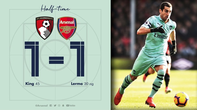 Bournemouth vs Arsenal anh 15